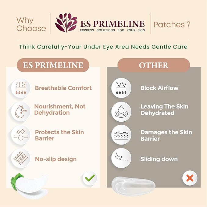 Bio Cellulose Under Eye Patches for Puffy Eyes & Dark Circles Natural Eye Masks Anti Wrinkles &Eye Bags Soothing Skincare Treatment for Woman & Men 12pairs- Parches Para Ojeras |10ml Serum Gift