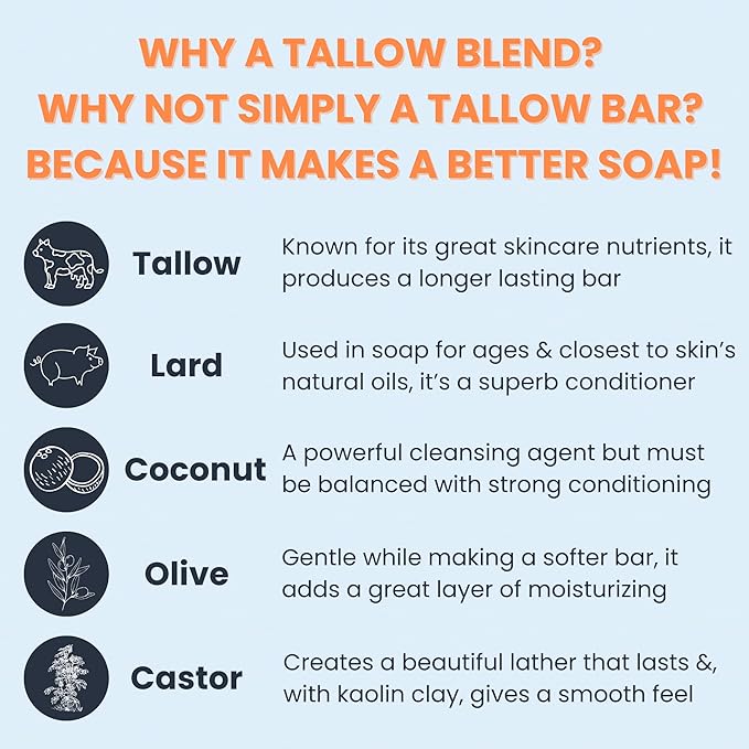 Real American Soap with Goat Milk, Lavender & Lemongrass (3 Pack) – Long-Lasting, Moisturizing Natural Bar Soap with Grass Fed-Tallow, Gentle Conditioning Lard, & Coconut Oil – Daily Use