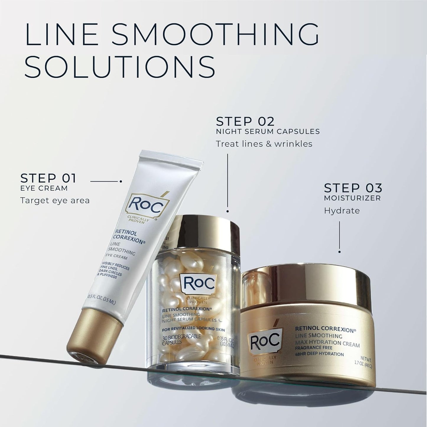 π Retinol Night Serum for Wrinkles β 30 Capsules | Anti-Aging, Line Smoothing, Post-Acne Care, Fragrance-Free