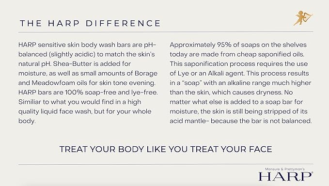 HARP pH-Balanced (5.0-6.0) Body Wash Bar. ZERO saponified oils. Protects Moisture Barrier. Gentle for Sensitive/Dry skin. + Shea Butter/Borage Oil. Non-Comedogenic. FRESH SPORT Fragrance.