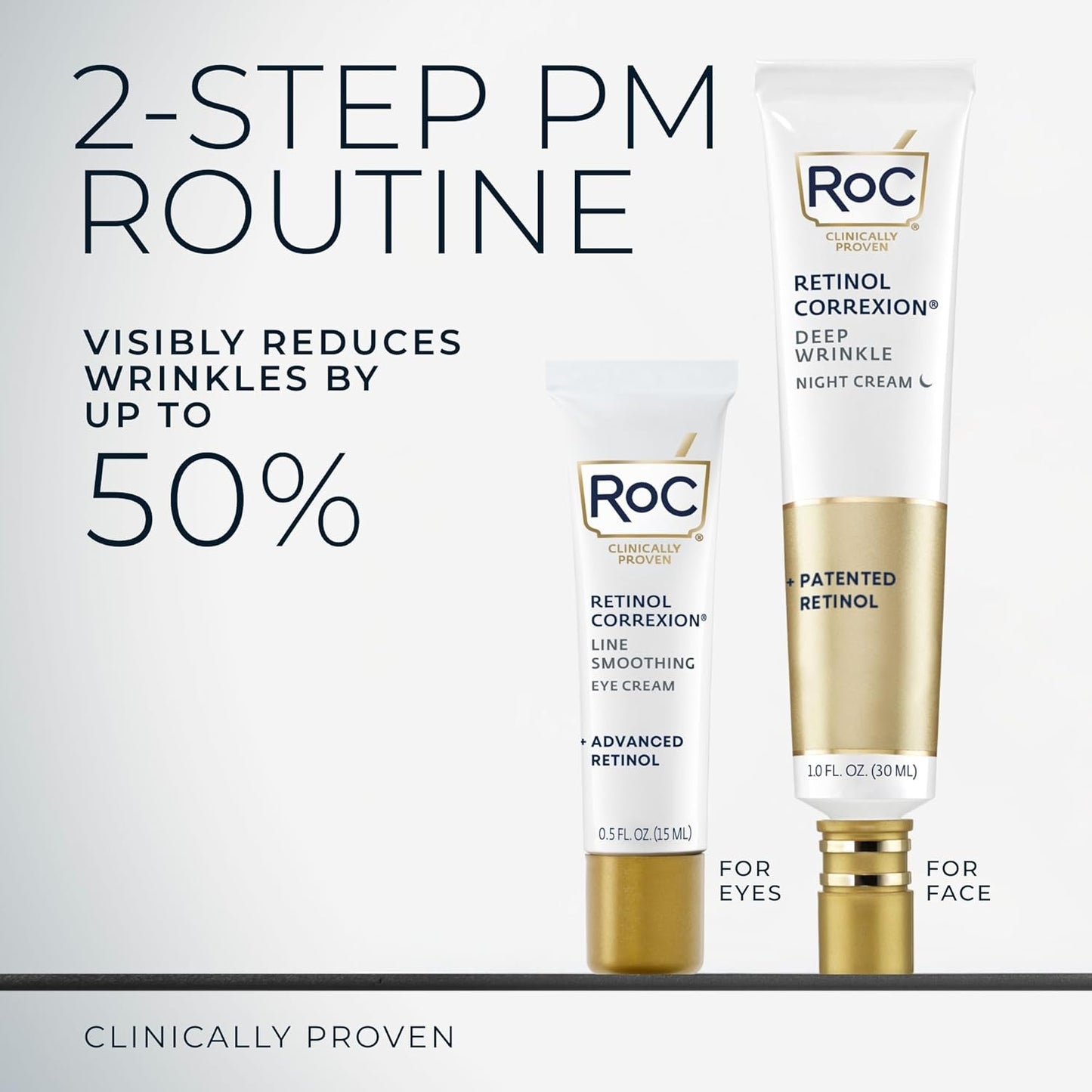Retinol Correxion Anti-Aging Skincare Duo – Deep Wrinkle Night Face Cream + Under Eye Cream for Dark Circles & Puffiness | Retinol Value Set for Mature Skin (Packaging May Vary)