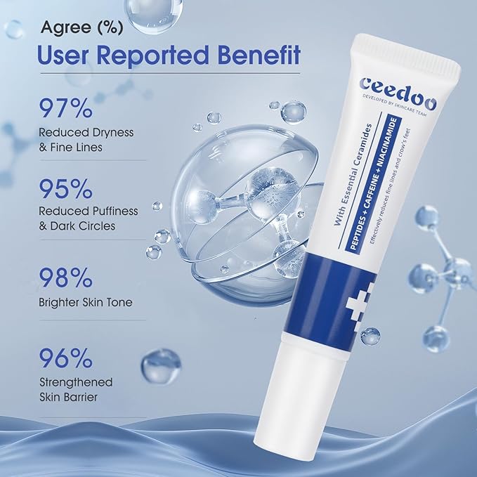 Eye Cream for Wrinkles, Fine Lines & Crows Feet - With Ceramides, Peptides + Caffeine + Niacinamide - Anti Aging Skin Renewing Under Eye Cream for Men and Women, 0.5 Oz