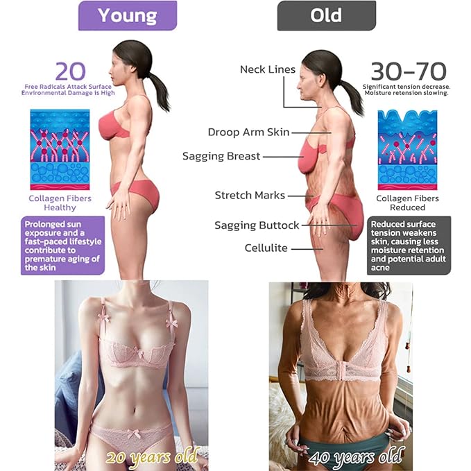 Overnight Toning Whip, Instant Skin Tightening Cream for Body, Body Firming Cream for Women, Improve Skin Sagging and Fine Lines, Natural Ingredients for All skin Types (2PC)