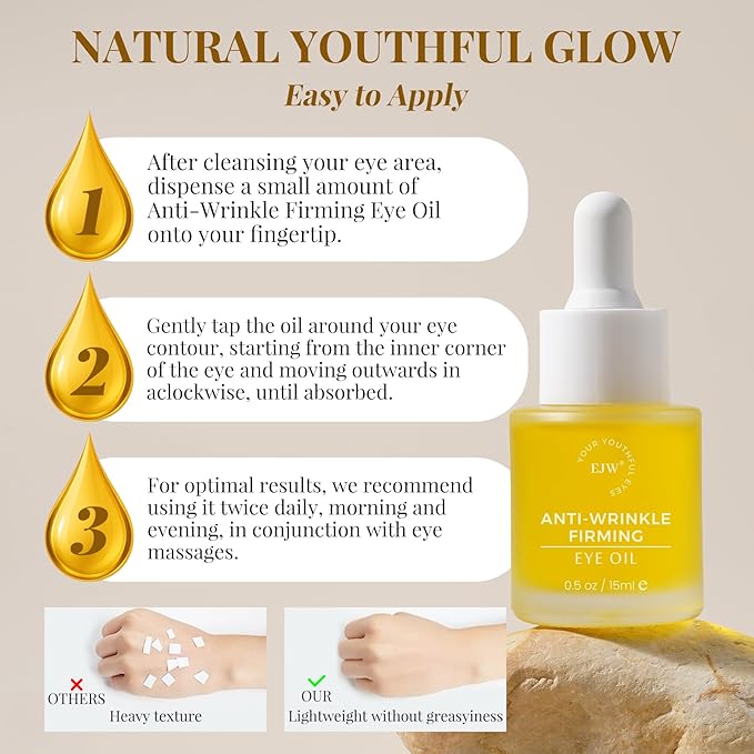 EJW Revive Eye Serum with Gentle Retinoid Correction for Under Eye Bags Wrinkles Puffiness, Fine Lines and Crows Feet, Hydrating & Firming Anti-Aging, Elevates Radiance and Revives Skin, 0.5 oz