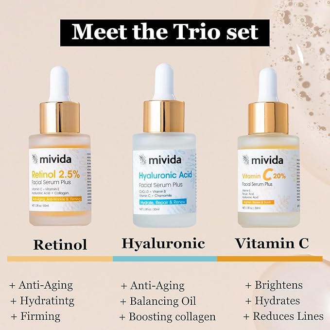 Mivida Anti-Aging Serum Trio| 20% Vitamin C + Hyaluronic Acid + 2.5% Retinol Serums For Face | Brightening, Firming & Hydrating Skincare Set | Reduces Wrinkles, Fine Lines & Dark Spots, 3x1floz