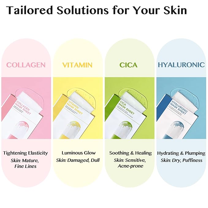 Lamelin Vitamin Niacinamide Sheet Mask, 10 Pack, Lemon Kiwi Extract Tocopherol Anti Aging Tightening Hydrating Made In Korea