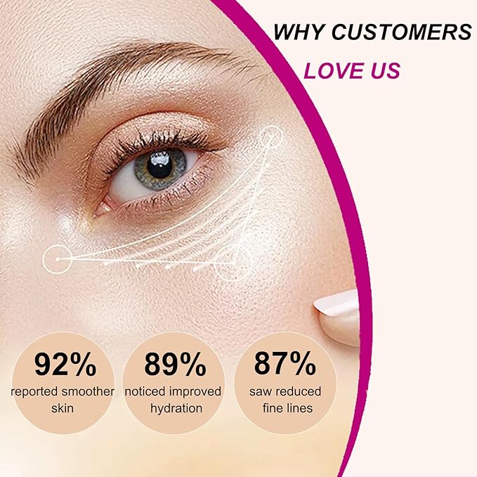 Calcium Volume Multi Balm,Intensive Repair & Moisturizing Cream,Hydrating,Firming Skin,Suitable for Eyes,Neck,Face,0.32 oz/9 g (Pack of 1)