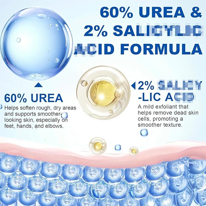 60% Urea Cream Stick with 2% Salicylic Acid, Anti-Cracking Foot & Hand Cream Moisturizer for Dry Cracked Heel Feet, Knee, Elbow, Foot Balm Stick for Callus Remover & Dead Skin Softener (2)