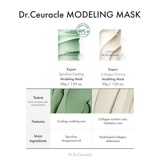 leegeehaam Dr.Ceuracle Expert Spirulina Cooling Modeling Mask - Korean Skincare Jelly Face Mask for Glass Glow Skin, DIY Home Spa (30g / 1.05 oz.)