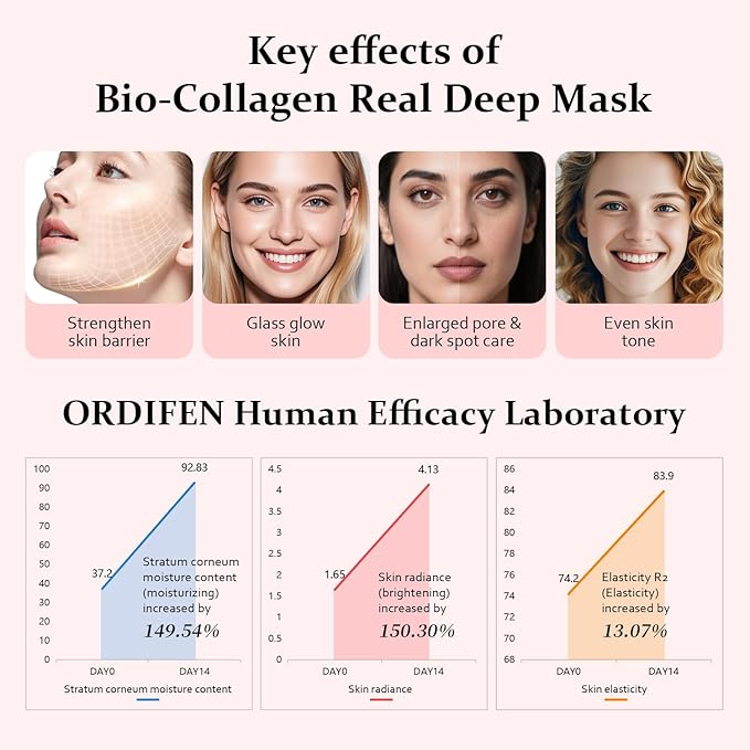 Collagen Night Wrapping Mask, Bio-Collagen Face Masks - Deep Hydrating Overnight Face Mask, Korean Skincare, Facial Treatments & Masks for Women - Firming and Moisturizing, 4-Pack