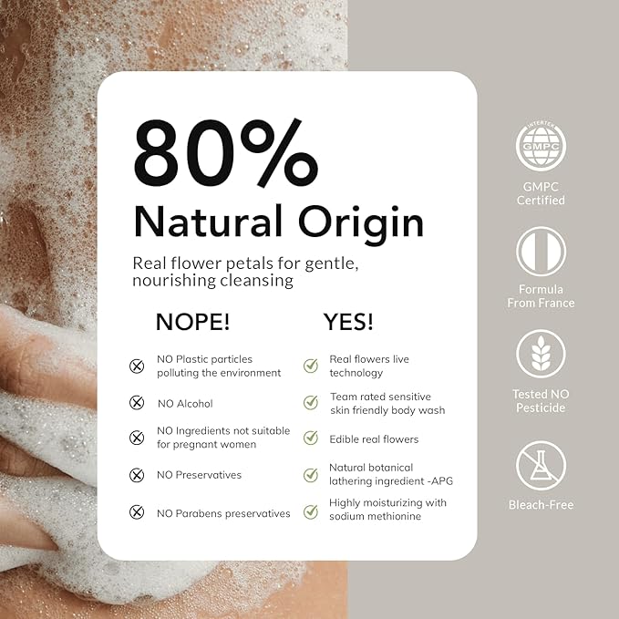 Kustie Rose Anti-Aging Travel Size Body Wash, Real Petals & Rose Oil, 24H Fragrance & Deep Moisturizing, Clear Free Radicals Cleanse Shower Gel for Dry & Mature Skin, 3.38 fl oz