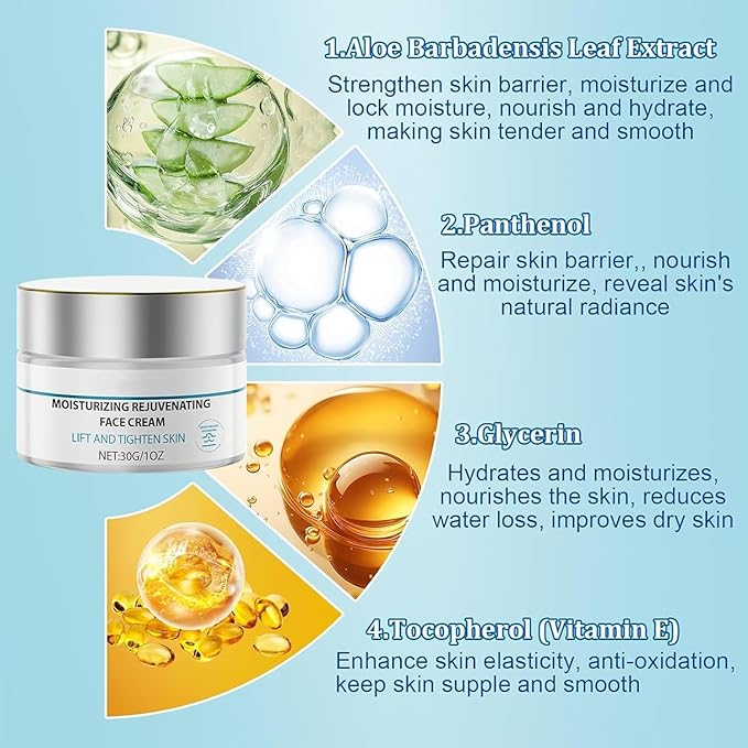Milaura Beauty Age-Defiance Crème | Collagen & Retinol Moisturizer for Mature Skin Instant Face Lift Cream for Tightening, Firming & Wrinkle Smoothing - Vitamin Enriched, Non-Greasy (2 PCS, 30g)