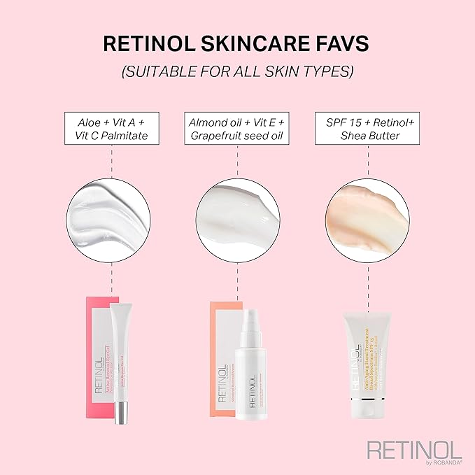 Retinol Anti-Aging Hand Cream - Hydrating & Moisturizing Hand Lotion with Anti-Aging Formula to Help Prevent Wrinkles & Reduce Fine Lines, 3 oz, Unscented