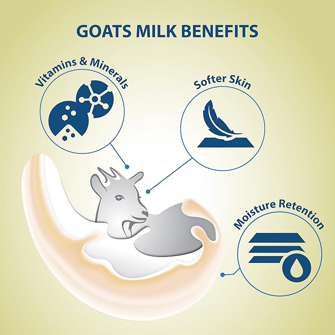 2-PACK LoverCare Goat's Milk Moisturizing Body Wash Shower Cream Almond Oil & Cocoa Butter 40.7 fl oz