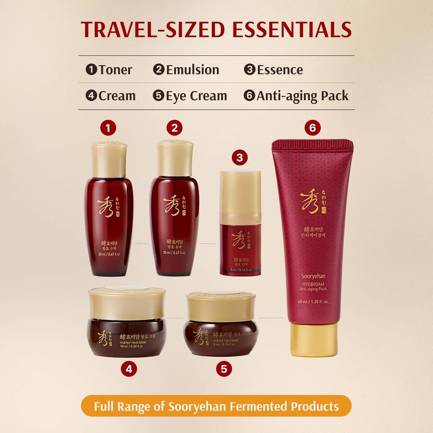 Korean Ginseng Skincare Gift Set – Hyobidam Hydrating & Firming Facial Set with Wild Ginseng, 13.53 fl oz