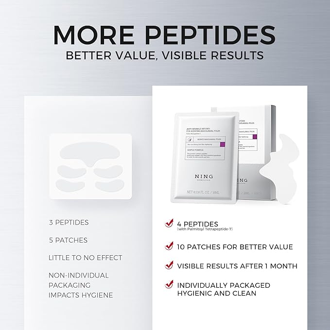 Smile Line & Under Eye Patches – 4-Peptide Anti-Wrinkle Treatment with Collagen, Caffeine & Niacinamide – Firming, Hydrating, Brightening Face Pads for Laugh Lines, Eye Bags, 10 Pairs