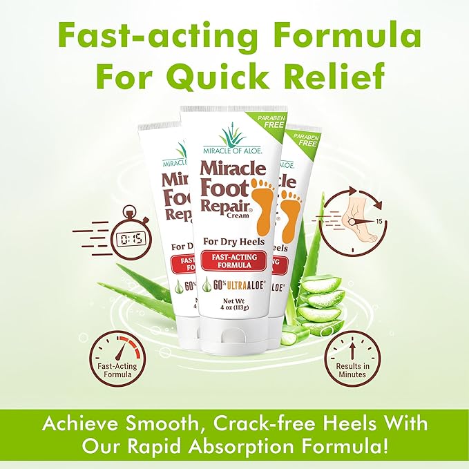 Aloe Vera Lotion & Foot Cream Combo – Aloe All Over 1 oz + Foot Repair 4 oz – Soothing Aloe Lotion for Dry Skin, Hands, Heels & Body – Diabetic-Safe Foot Cream for Cracked Feet