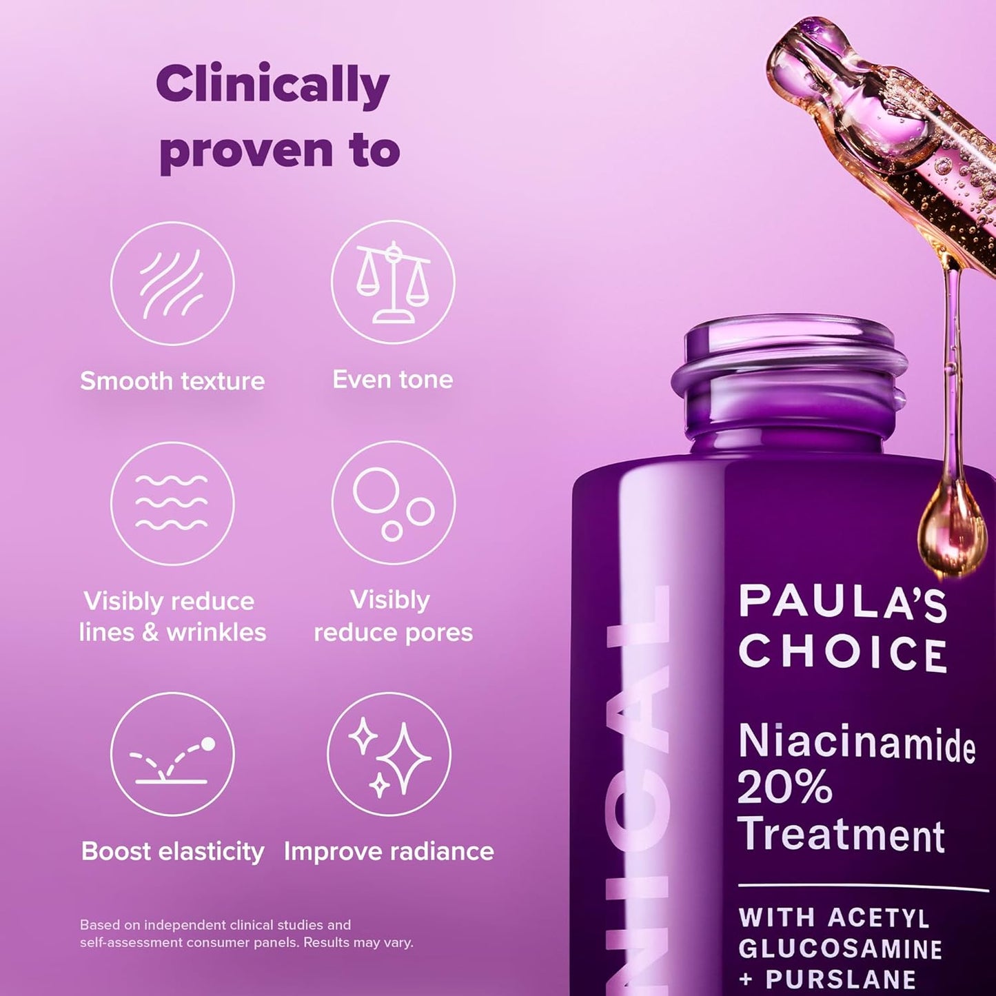 CLINICAL 20% Niacinamide Serum – High Strength Vitamin B3 Face Serum for Anti-Aging, Dark Spots & Enlarged Pores | Fragrance-Free Skin Brightening Treatment | 0.67 Fl Oz