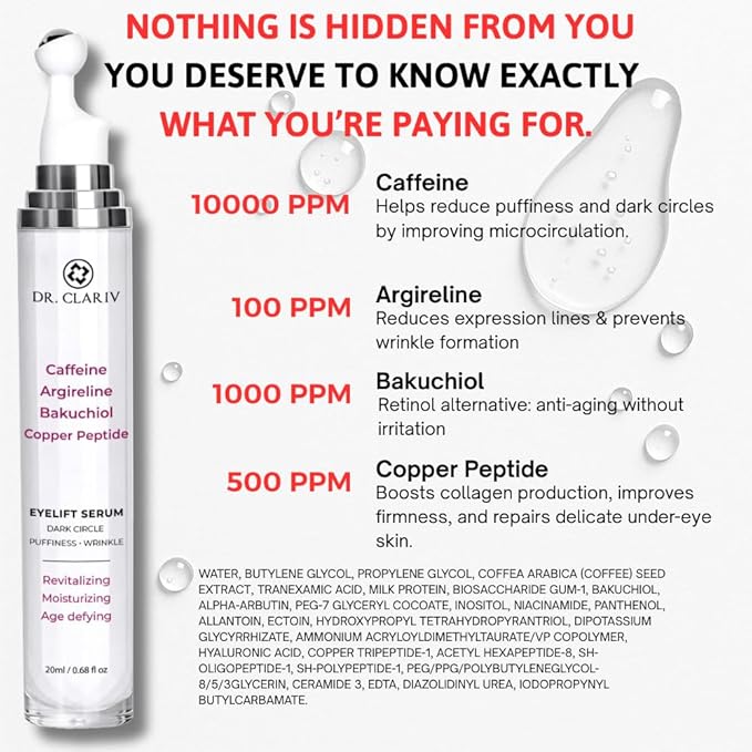 Caffeine + Bakuchiol Eye Serum for Dark Circles, Puffiness Eyes with Argireline & Copper Peptides (GHK-Cu) – Roll-on Under Eye Serum, Anti-Aging Wrinkle Care for Fine Lines– 20ml