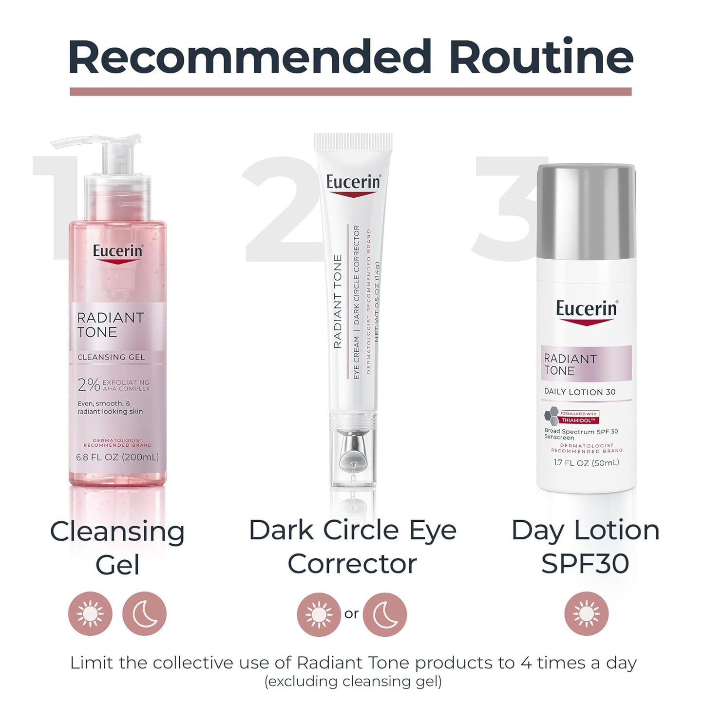 Radiant Tone Eye Cream β Dark Circle Corrector, 0.5 oz ποΈβ¨