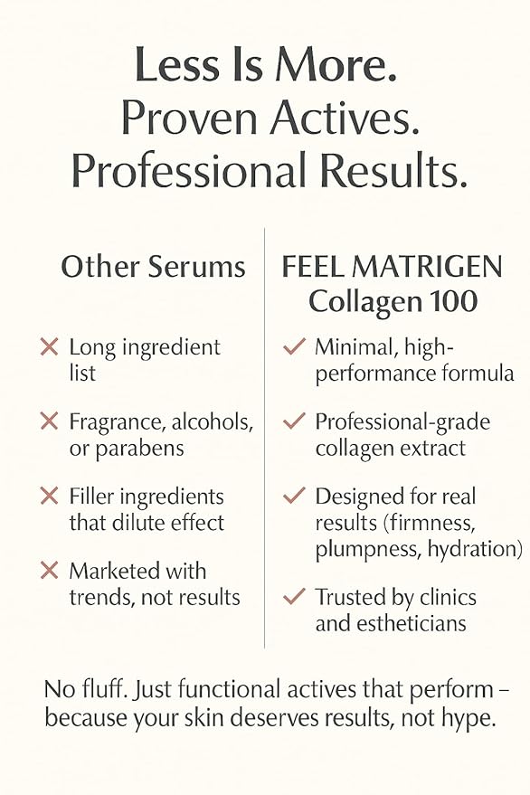 Collagen 100 Ampoule – Skin Elasticity & Anti-Aging Serum for Fine Lines and Wrinkles – 30mL + Needleless Syringe