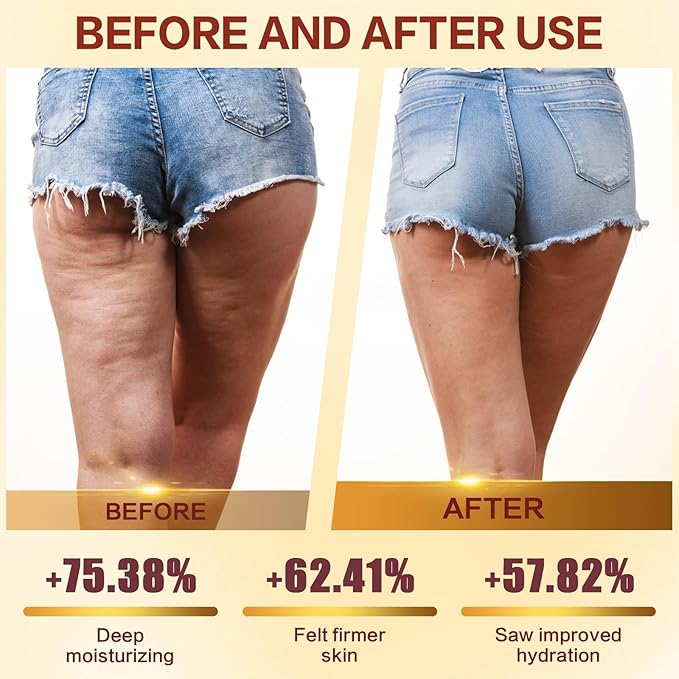 Body Firming Oil, Natural Botanicals Firming O il for Women, Fast-Absorbing with Cactus Extract & Camellia Oil, Vitamin E, Targets Abdomen/Thighs(2PCS)