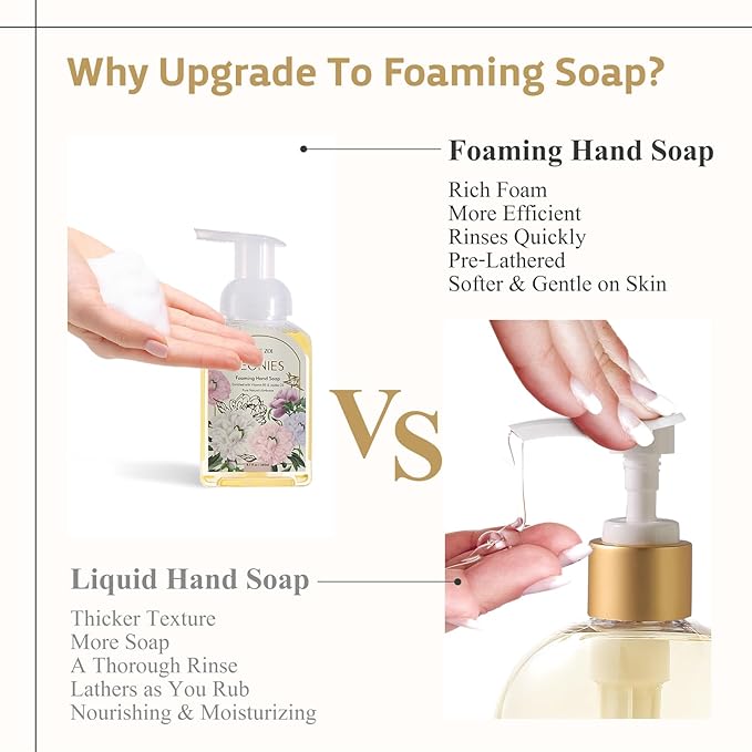 Foaming Hand Soap Refills 3-Pack (33.8 Fl Oz x 3) with Refilable Dispenser Peony Scented–Chemical-Free for Sensitive Skin, Bulk Refill Bottles for Bathroom & Kitchen Use