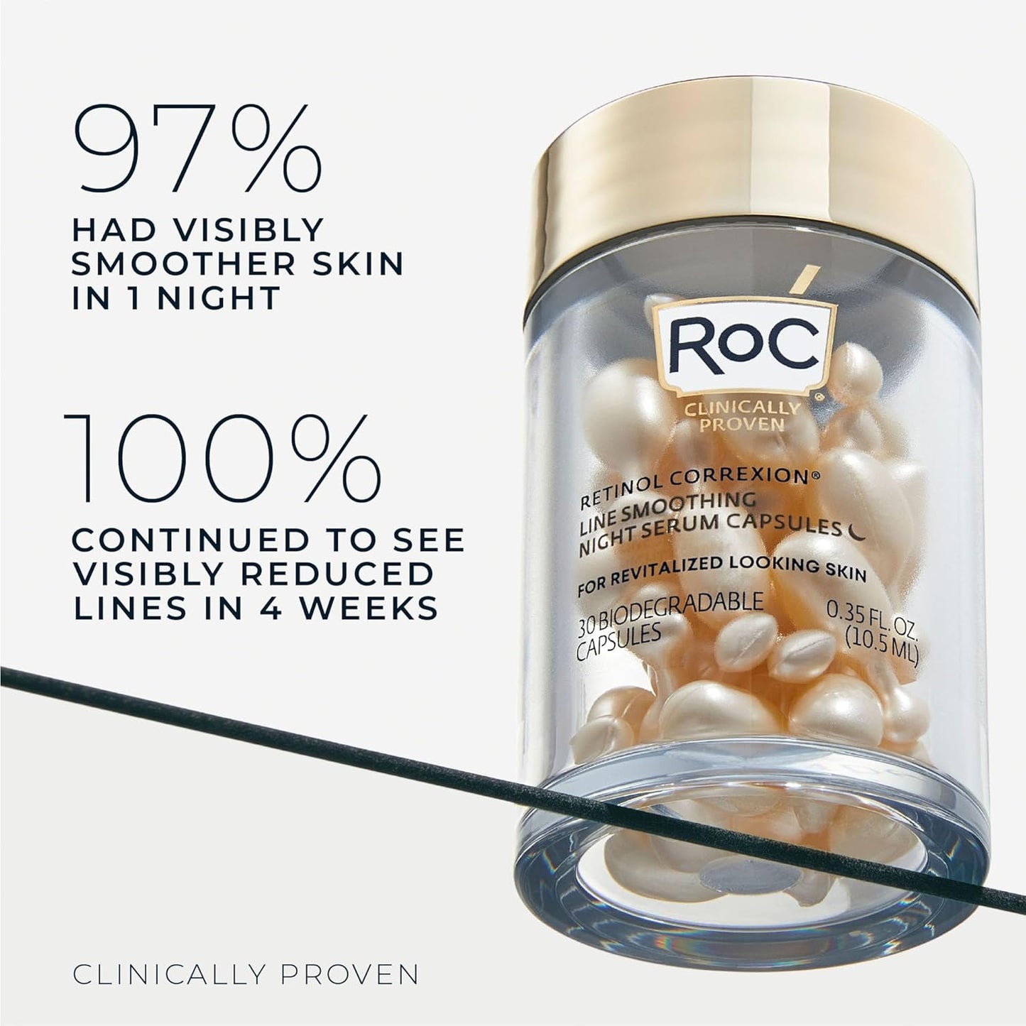 π Retinol Night Serum for Wrinkles β 30 Capsules | Anti-Aging, Line Smoothing, Post-Acne Care, Fragrance-Free