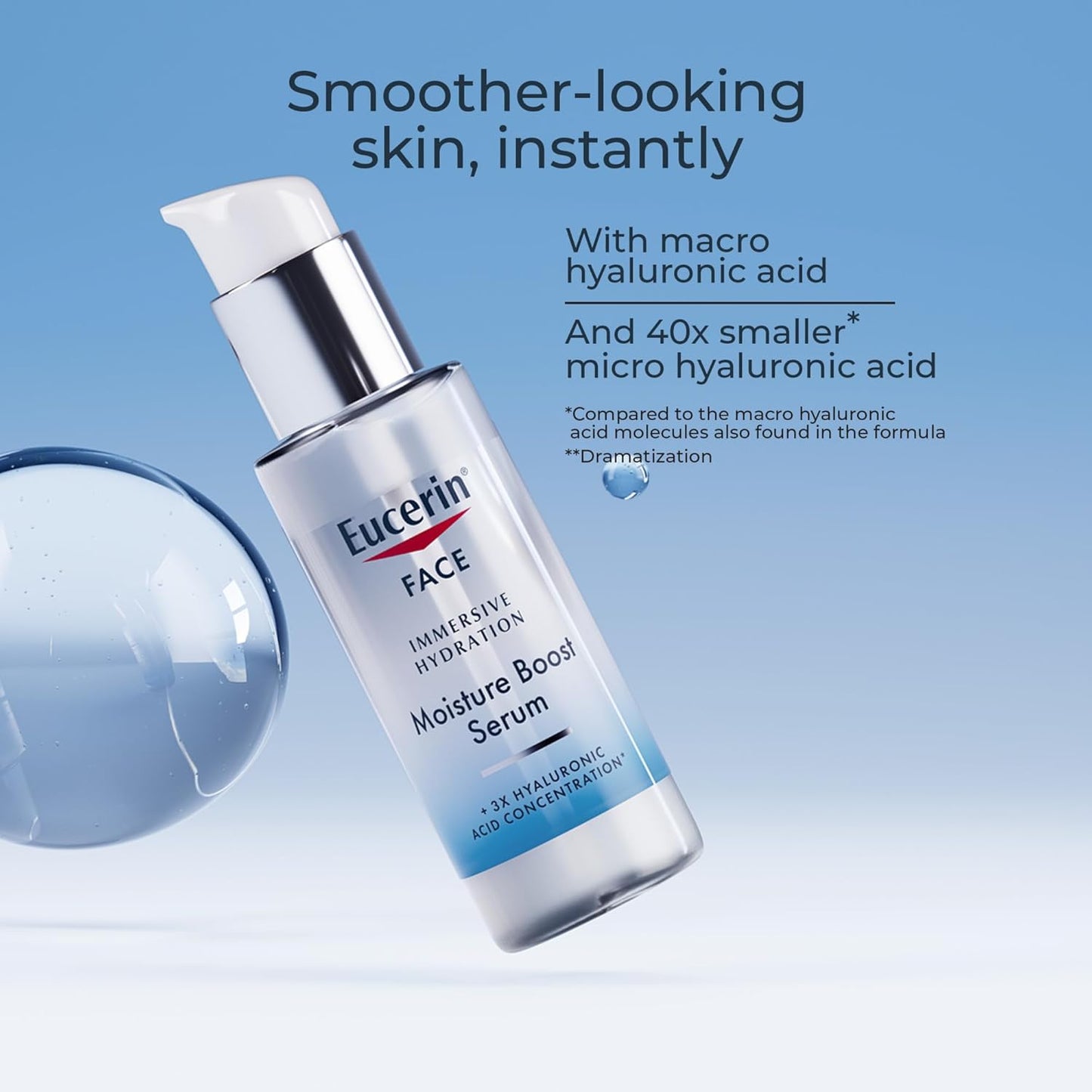 Hydrating Hyaluronic Acid Face Serum – Lightweight Anti-Aging Moisture Booster for Fine Lines & Wrinkles – Daily Facial Serum for All Skin Types, 1 Fl Oz