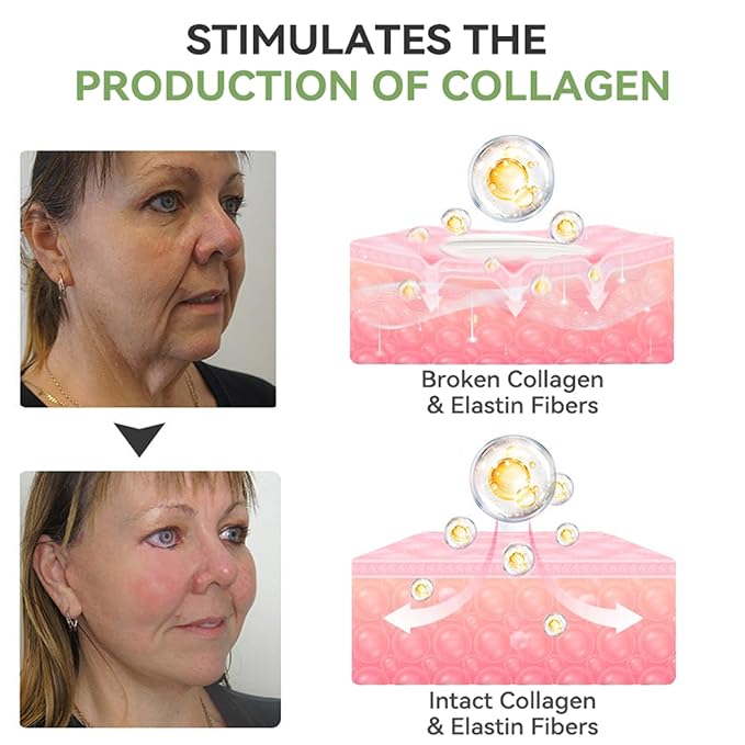 STDEI Luxurious Collagen Firming Cream,Advanced Firming Cream, Skin Tightening, Deep Moisturizing, For All Areas of the Body (2)