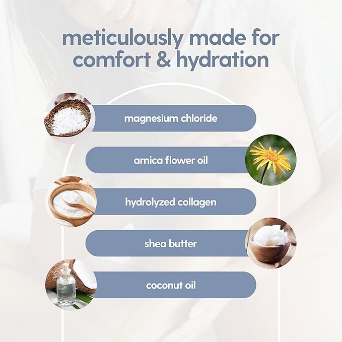 Sore Muscle Magnesium Lotion for Sleep, Relaxing Post-Workout Cream with Arnica Oil for Leg Cramps, Sore Feet and Joints | With Moisturizing Shea Butter, Coconut Oil, Collagen and Stem Cells, 8 fl oz