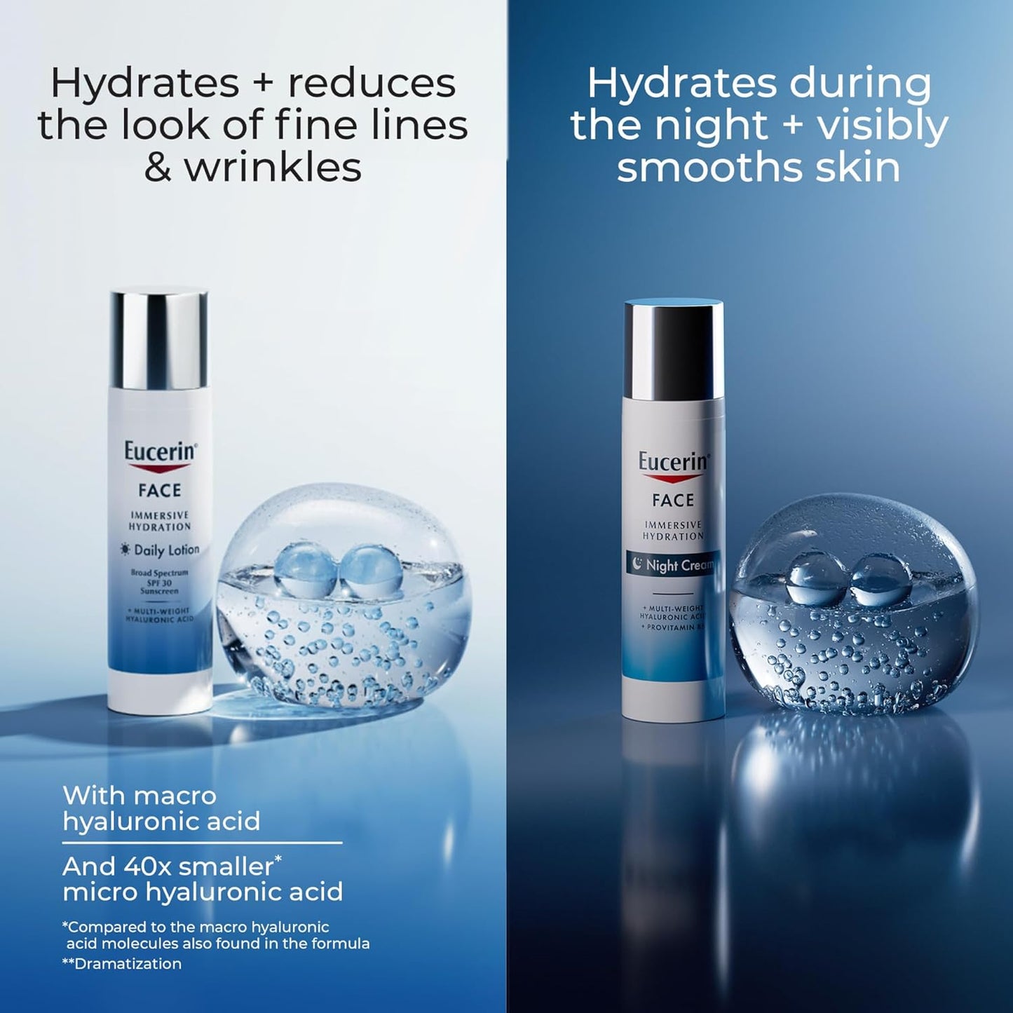 Hydrating Face Lotion & Night Cream Set β Daily SPF 30 Moisturizer + Hyaluronic Acid Night Cream for Anti-Aging, Fine Lines & Wrinkles, Korean Skincare Set (2 x 2.5 Oz)