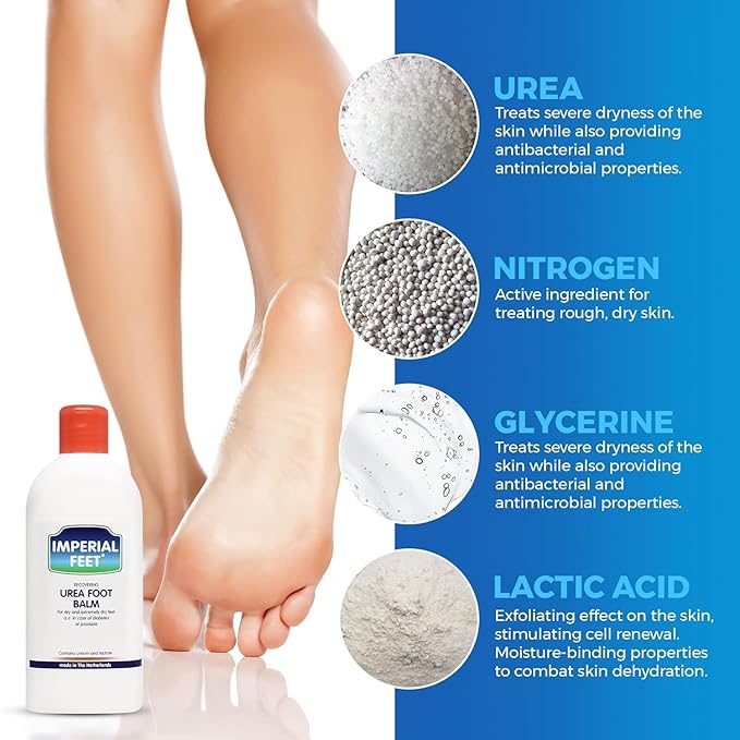 Imperial Feet Urea Foot Balm - Natural Urea Cream for Foot Care, Cracked Heel Repair, Rough Skin, Dryness, Calluses - Cleansing, Exfoliant - Wild Herb Extract - 5.07oz