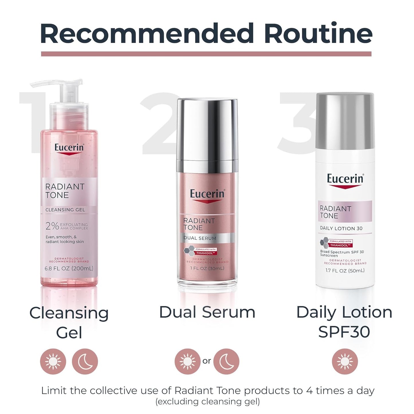 Radiant Tone Face Moisturizer with SPF 30 โ Dark Spot Corrector with Thiamidol for Hyperpigmentation โ Daily Anti-Aging Lotion for Uneven Skin Tone & Dark Spots โ For All Skin Types, 1.7 Fl Oz