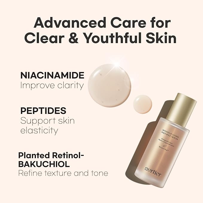 Intensive Hydro Radiance Serum, Dewy & Deep Hydration, Glow Glass Skin, Anti-aging care with Niacinamide, Vitamin C, Collagen, Korean Skin care 1.69 fl oz