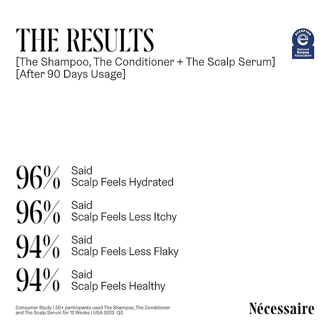Nécessaire The Shampoo Mini. Hyaluronic Acid + Vitamin B Complex Shampoo for Women & Men. Travel Sized 3.4 fl oz.