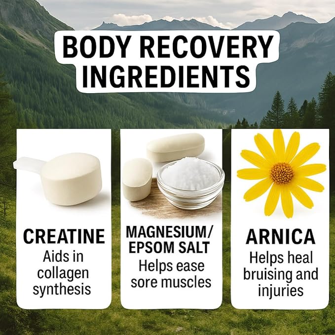 Fighter's Therapy Body Wash | Cleans + Protects Skin | Aches, Pains, Soreness - Made for Fighters, Grapplers, and Athletes
