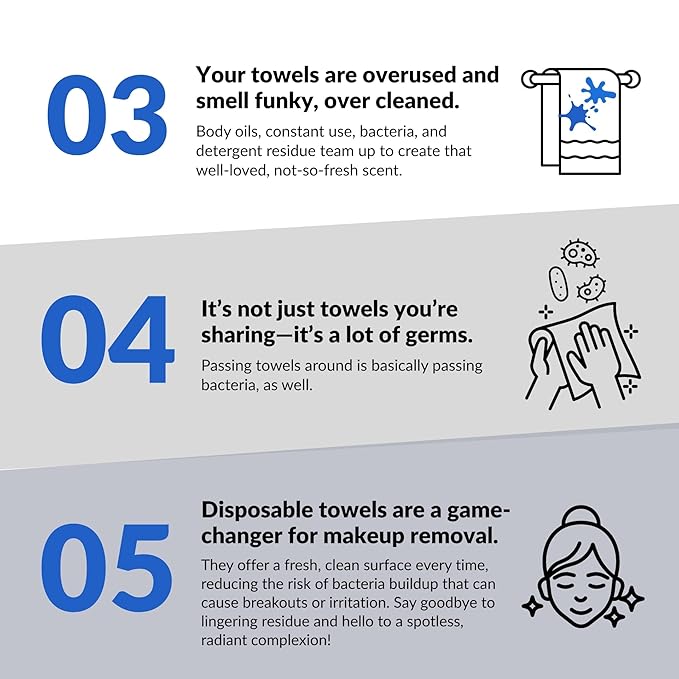 Disposable Facial Towels XL (50 Count) – Biodegradable, Ultra-Soft, Lint-Free Face Towels for Sensitive Skin, Makeup Removal & Skincare