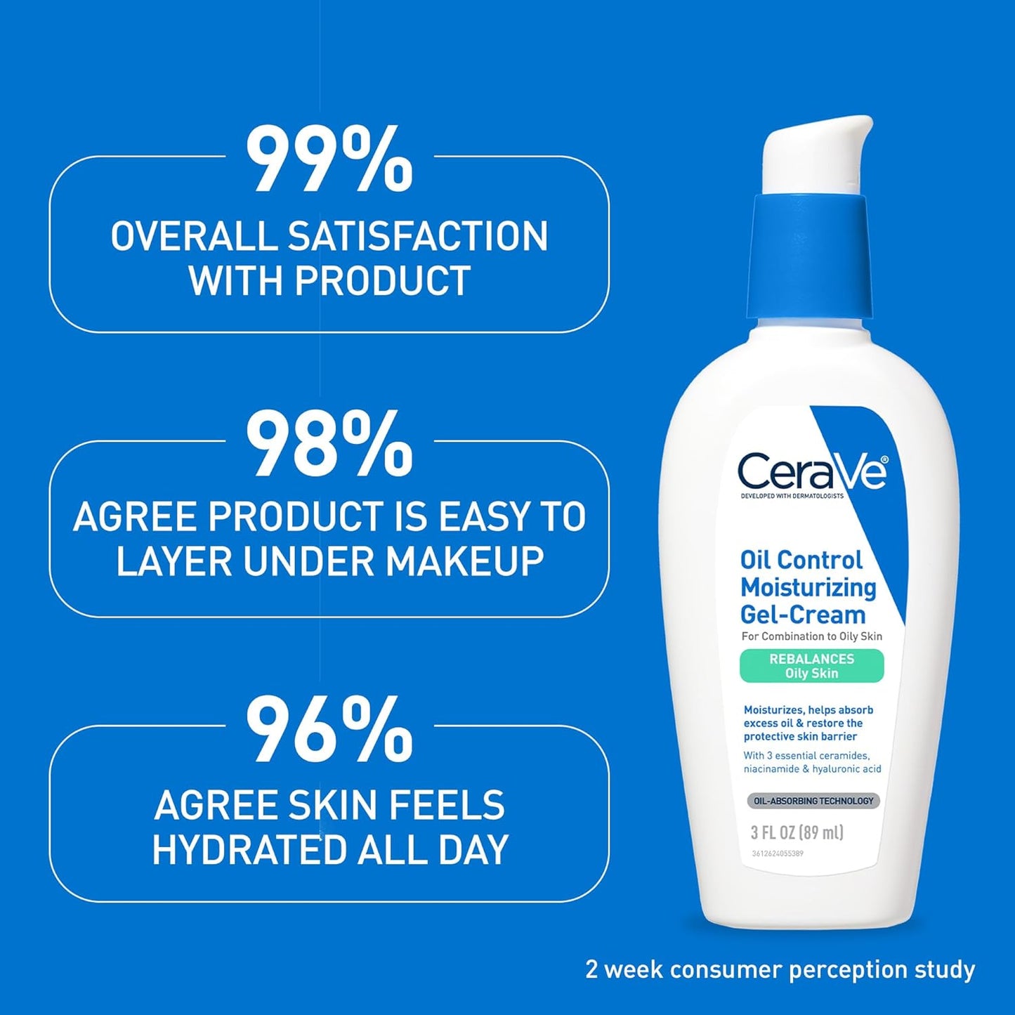 Oil Control Gel-Cream Moisturizer – For Oily Skin, Fragrance-Free 💦✨
