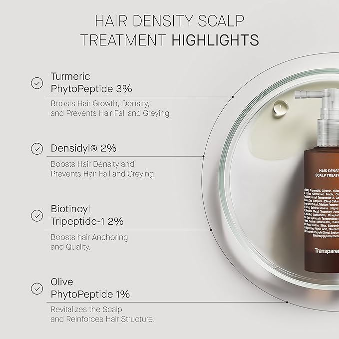 Transparent Lab HAIR DENSITY SCALP TREATMENT - Slow-aging scalp serum