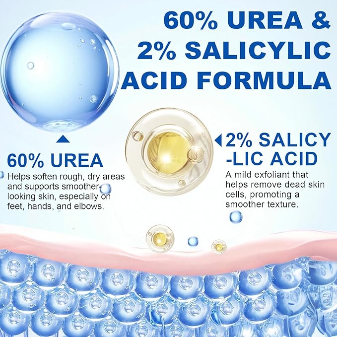2PCS Urea Cream Stick 60% + 2% Salicylic Acid, Heel Balm for Dry Cracked Feet, Callus Remover & Exfoliating Moisturizer, Fast-Absorbing Foot Cream Stick for Rough Heels, Hands & Knees