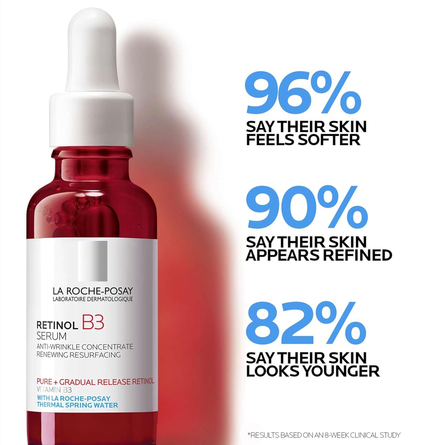 La Roche-Posay Pure Retinol Face Serum with Vitamin B3
