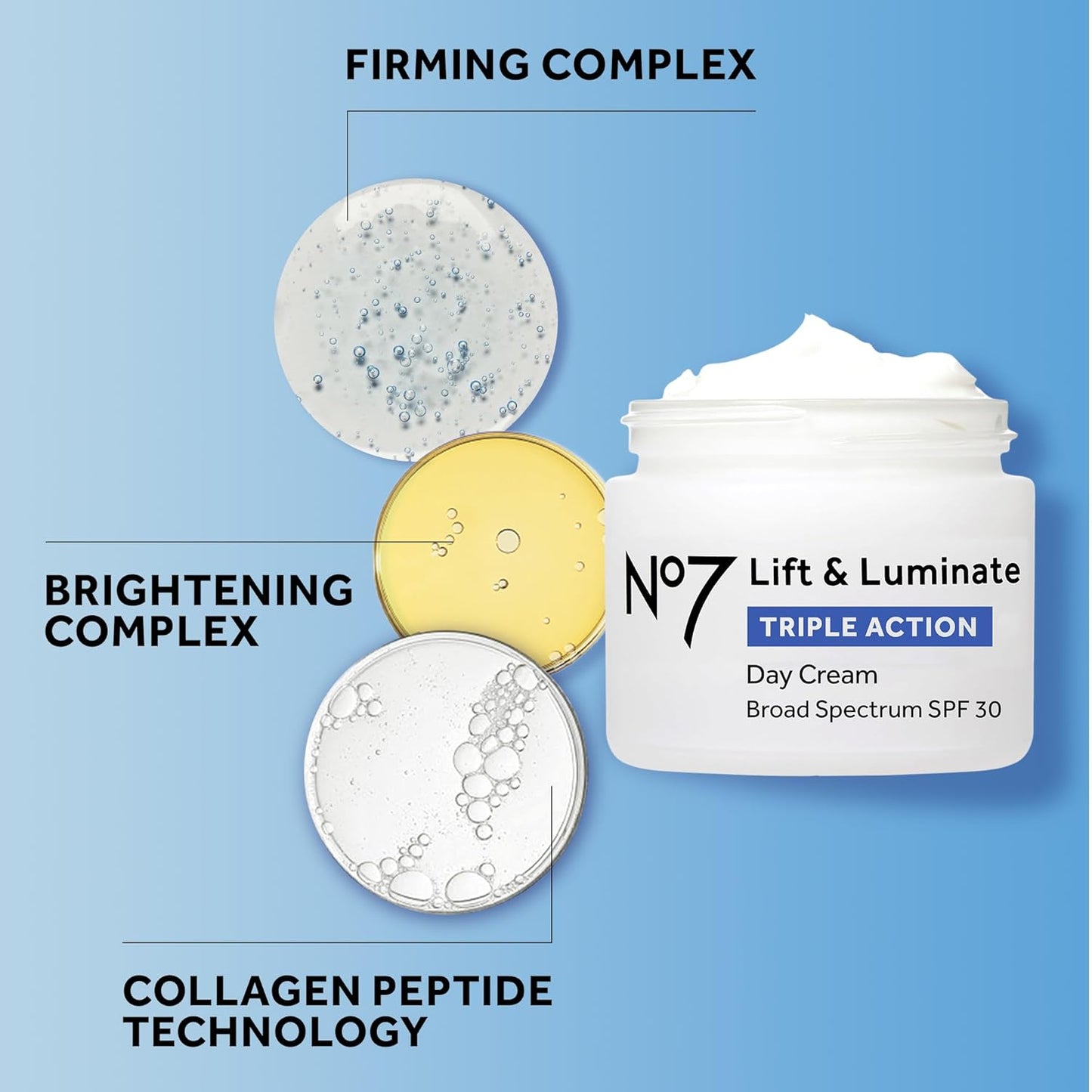 Lift & Luminate Triple Action Anti-Aging Face Cream – Fragrance-Free Daily Moisturizer with SPF 30, Collagen Peptides & Brightening Complex – Firming & Wrinkle Cream for Mature Skin – 1.69 oz