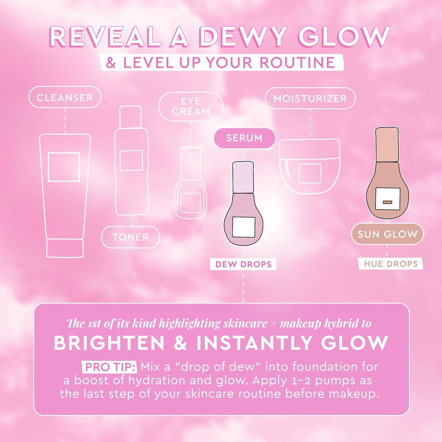 Watermelon Niacinamide Dew Drops - Brightening, Plumping Hydrating Face Serum, Makeup Primer + Liquid Highlighter with Hyaluronic Acid - Dewy & Glowing Korean Skin Care (40Ml)