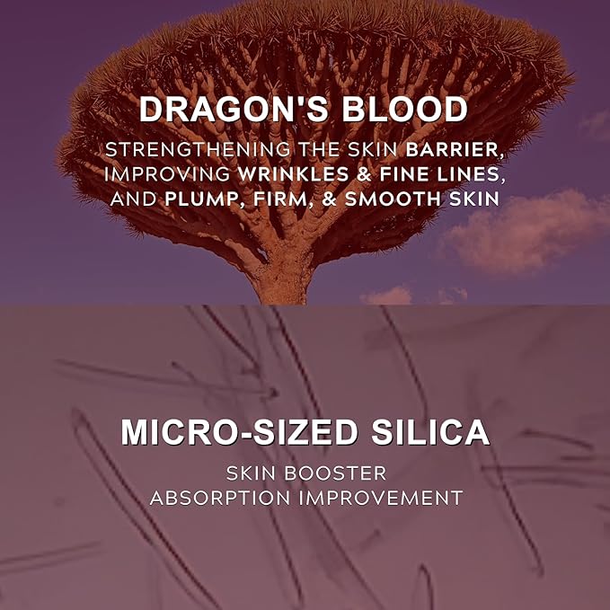 Red Booster Microneedling Serum for Face with Dragon’S Blood, Daily Hydrating, Plumping & Anti-Aging Serum Soft Skin, Glass Skin, Exfoliating, Lightweight, Korean Skin Booster 1.76 Fl.oz