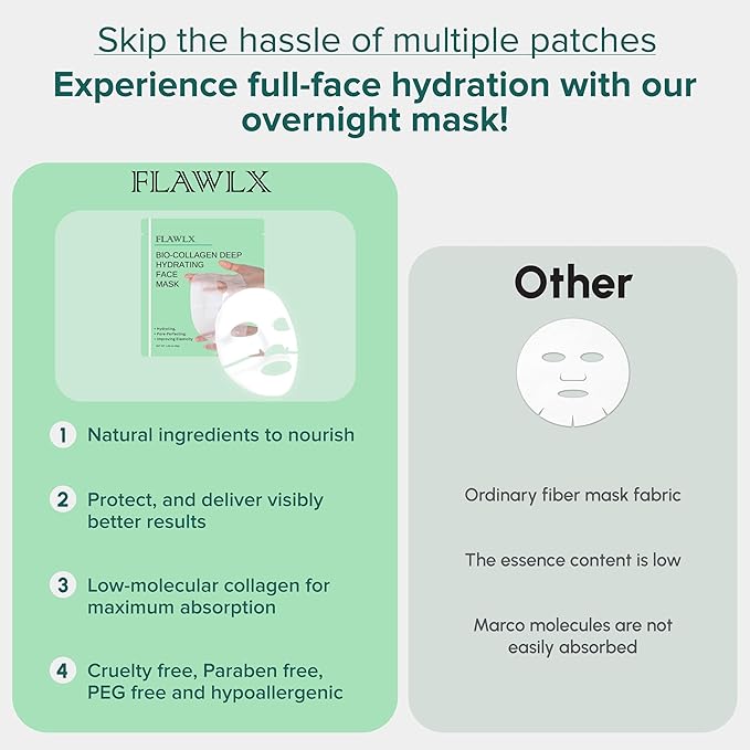 Bio-Collagen Real Deep Face Mask, Hydrating Overnight Hydrogel Mask, Pore Minimizing, Elasticity Boosting, With Natural Ingredients Facial Mask 45g (5-Pack) | TikTok Trend Items
