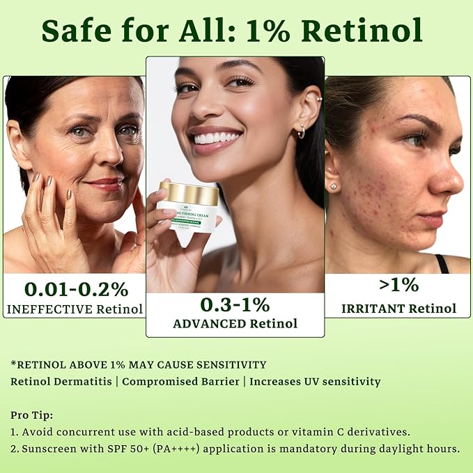 Tighten and Lift Neck Cream, Advanced Anti Wrinkle Face Cream with Retinol Collagen Hyaluronic Acid, AH-8 Multi-Peptides Anti Aging Neck Creams for Tightening and Firming for Women and Men, 1.7 Fl Oz