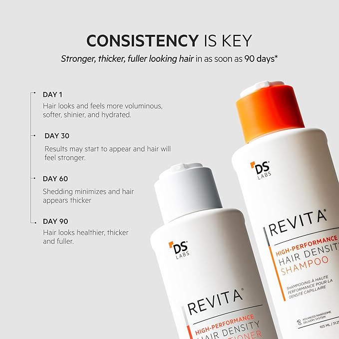 DS Labs Revita Shampoo & Conditioner Kit, 925mL – Scalp First System for Fuller Looking, Volumized Hair, Lightweight Hydration, Sulfate & Silicone Free, Color Safe, For Men & Women