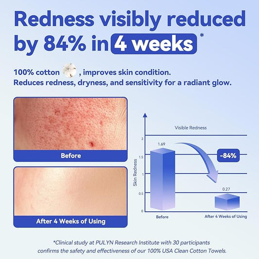 Winner Face Towels, 100% USDA Biobased Facial Towelettes XL, Disposable Face Towel for Sensitive Skin, Ultra Soft Makeup Remover Dry Wipes, Odor-Free, 55 Count, 1 Pack