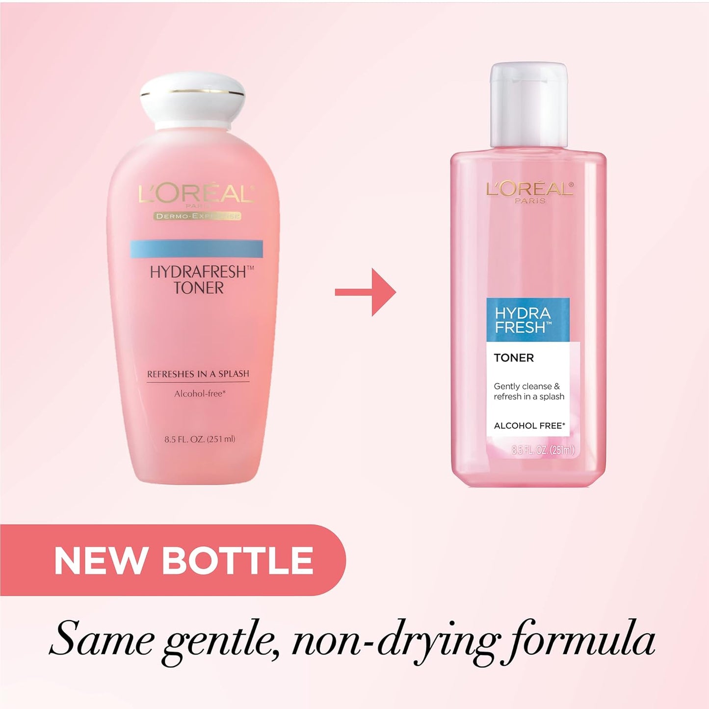 π¦ L'Oreal Paris Hydrafresh Face Toner β Pro-Vitamin B5 for Smooth & Bright Skin (2 Count)